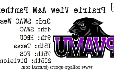 Prairie View A&M Panthers Football
